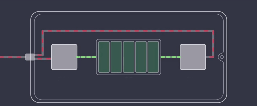 The secret to making your phone charge faster is here 5 The internal structure of a mobile phone fast charging system