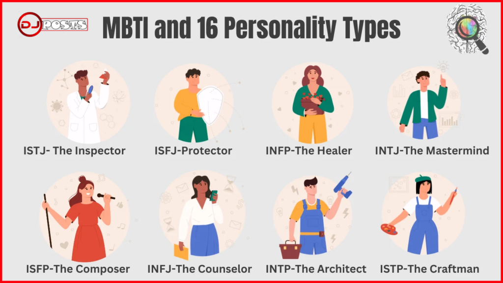 Complete analysis of South Korea’s crazy MBTI 3 MBTI